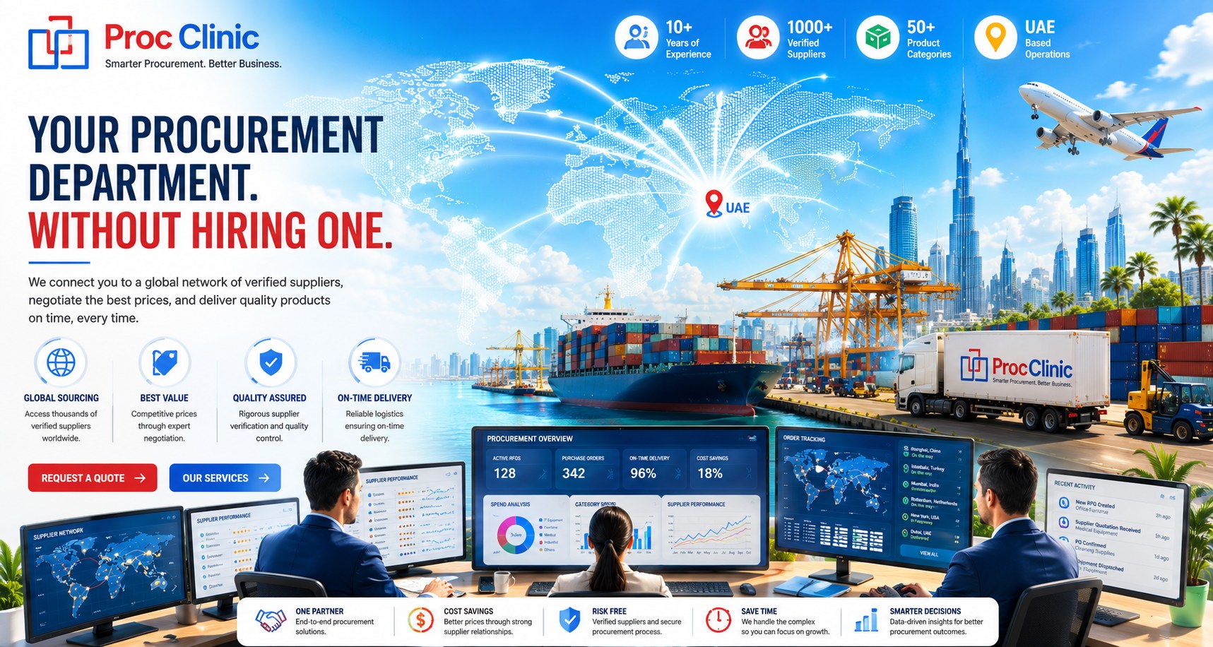 ProcClinic sourcing overview: a UAE container port, global supply network map, cargo aircraft and coordinators reviewing supplier dashboards